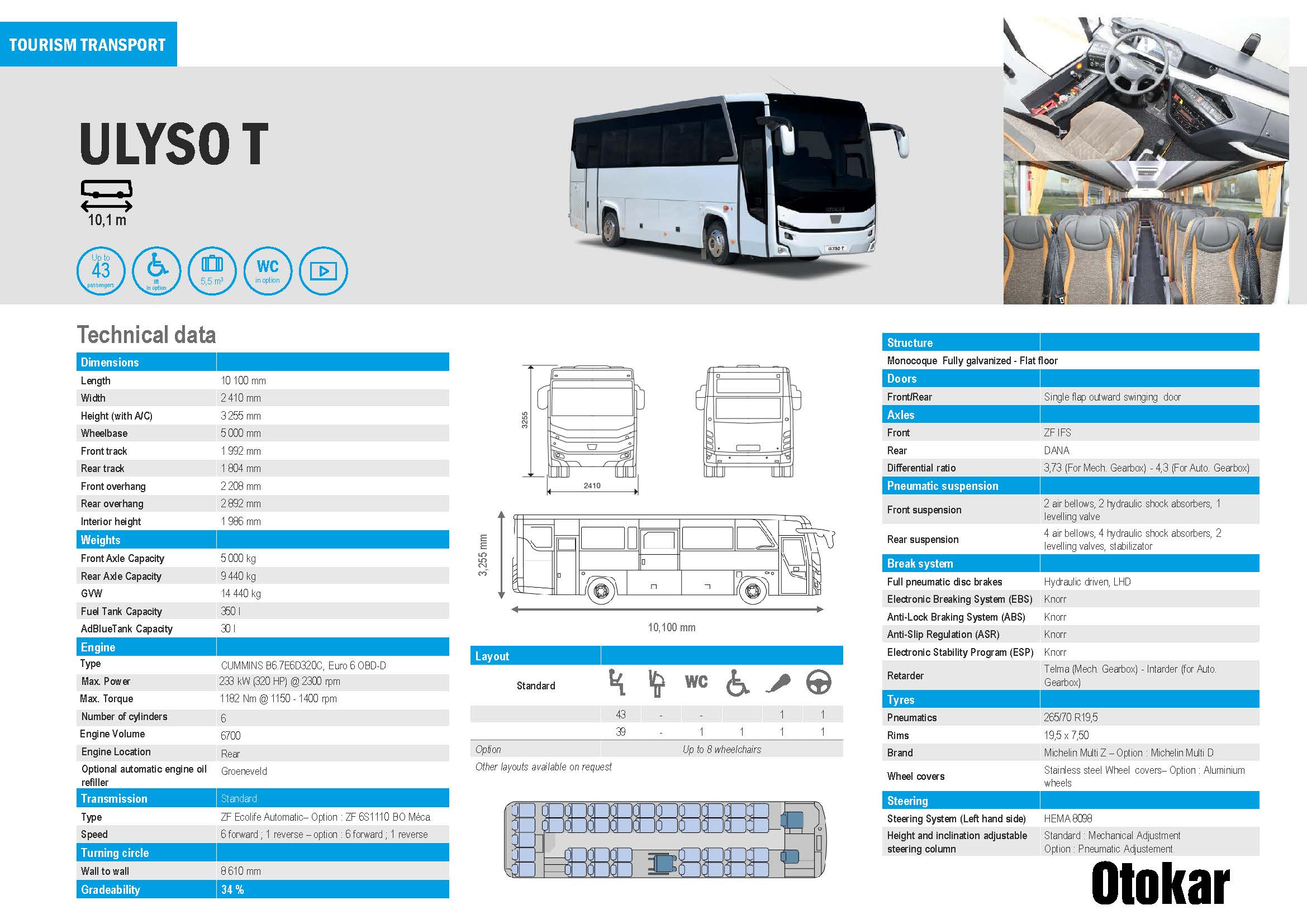 Otokar Ulyso T