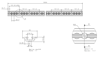 AirLine - AL lišty - Smart rail